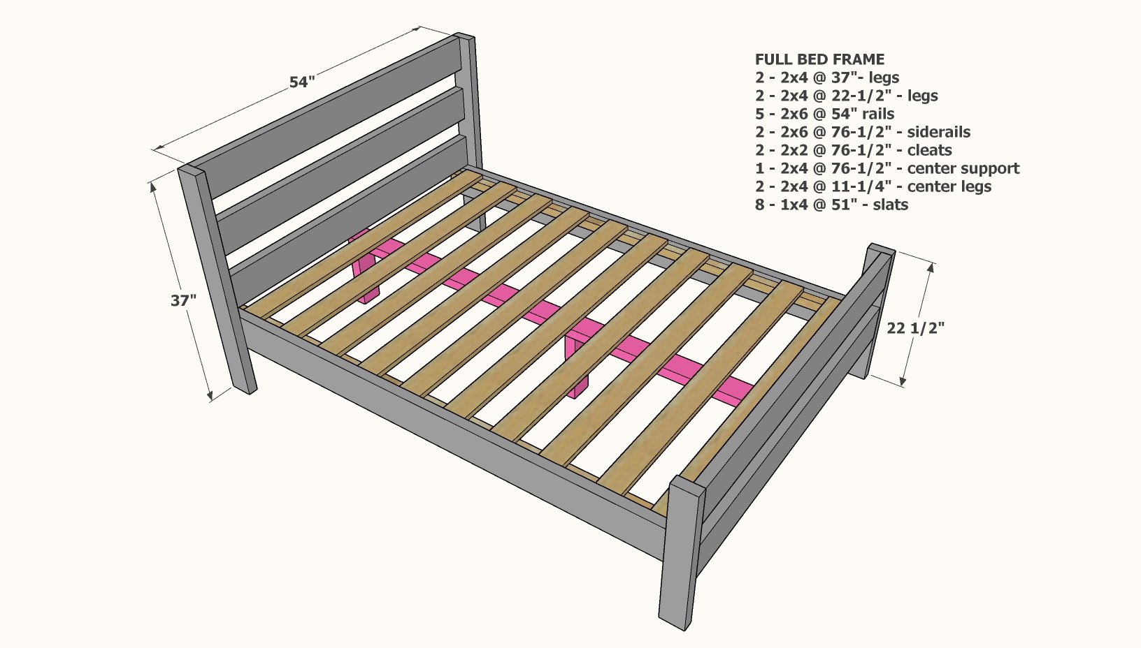 Diy 2x4 deals twin bed frame